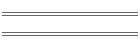 Einzel und Gruppenwettschiessen 2009