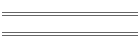Jahresmeisterschaft