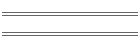 Obligatorisches 2009